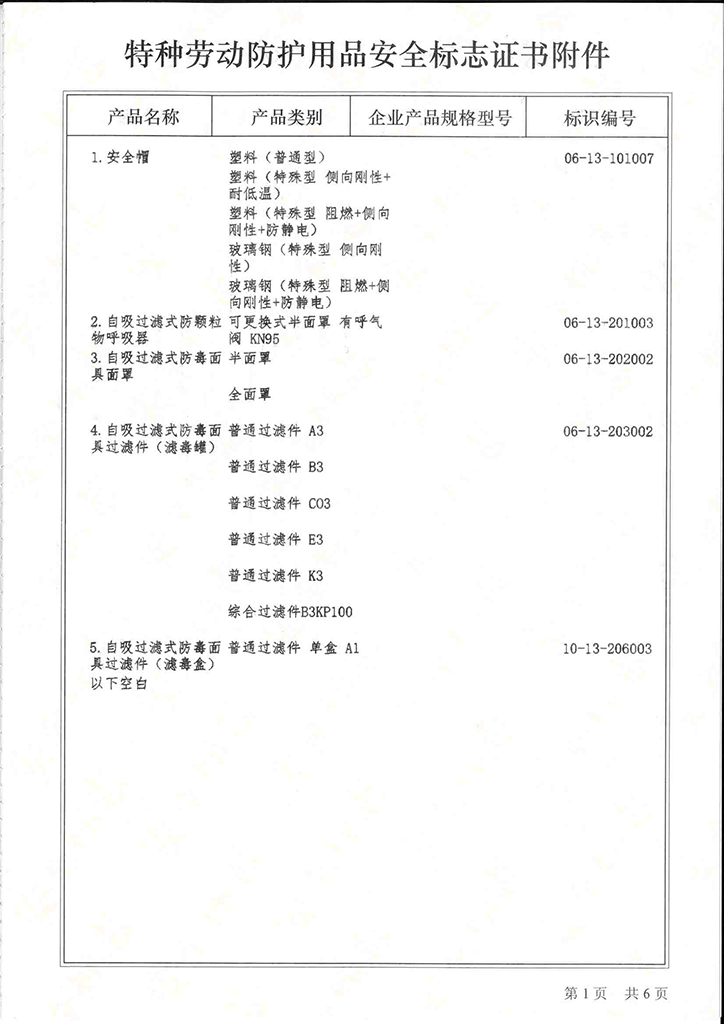 特种劳动防护用品安全标志证书附件